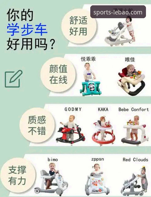 乐宝体育平台新手入门指南：一位用户的使用心得与实战经验