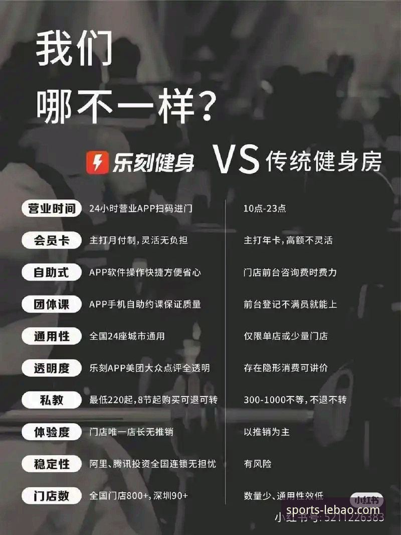 深度揭秘：乐宝体育平台如何重塑体育娱乐体验？官网入口背后的价值解析