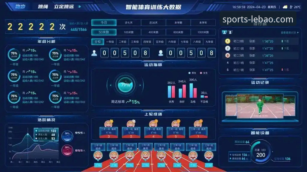 乐宝体育沉浸式体验 vs 传统观赛平台：数据驱动的深度对比分析